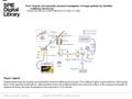 Date of download: 6/2/2016 Copyright © 2016 SPIE. All rights reserved. Experimental setup for angular and spectrally resolved scattering microscopy. The.