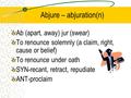 Abjure – abjuration(n) Ab (apart, away) jur (swear) To renounce solemnly (a claim, right, cause or belief) To renounce under oath SYN-recant, retract,