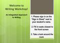 Welcome to Writing Workshop! An Integrated Approach to Writing 1. Please sign in on the “Sign in Sheet” next to your student’s name. 2. Fill in seats closest.