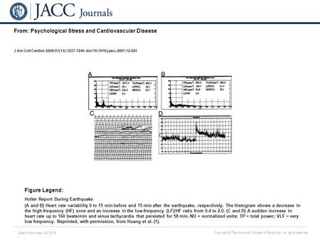 Date of download: 6/2/2016 Copyright © The American College of Cardiology. All rights reserved. From: Psychological Stress and Cardiovascular Disease J.