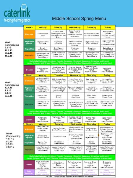 Week 1MondayTuesdayWednesdayThursdayFriday Main meal Beef Macaroni Bake Chicken and Sweetcorn Pie with Mashed Potato and Gravy Roast Pork and Apple Sauce.