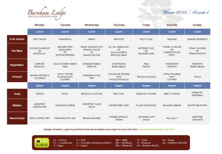 MondayTuesdayWednesdayThursdayFridaySaturdaySunday Menu Lunch Fruit Starter FRUIT SALADMANDARINSPEARSAPRICOTSFRUIT JUICEPEACHESORANGE SEGMENTS The Main.
