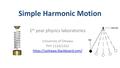 Simple Harmonic Motion 1 st year physics laboratories University of Ottawa PHY 1124/1322 https://uottawa.blackboard.com/