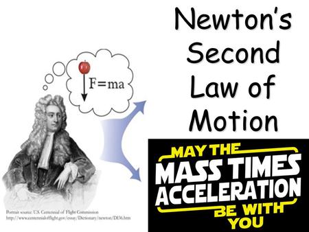 Newton’s Second Law of Motion