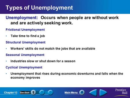 Chapter 13SectionMain Menu Types of Unemployment Unemployment: Occurs when people are without work and are actively seeking work. Frictional Unemployment.