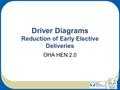 Driver Diagrams Reduction of Early Elective Deliveries OHA HEN 2.0.