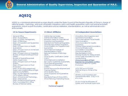 AQSIQ AQSIQ is a ministerial administrative organ directly under the State Council of the People's Republic of China in charge of national quality, metrology,