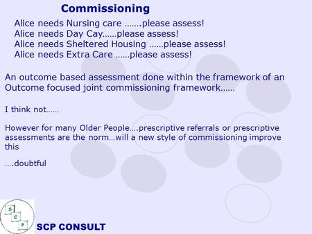 SCP CONSULT Alice needs Nursing care …….please assess! Alice needs Day Cay……please assess! Alice needs Sheltered Housing ……please assess! Alice needs.