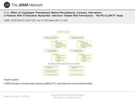 Date of download: 6/2/2016 Copyright © 2016 American Medical Association. All rights reserved. From: Effect of Clopidogrel Pretreatment Before Percutaneous.