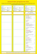 Somerset Menu Spring/Summer 2016 Key Stage 1 & 2 Pupils: Main Meal & Dessert - (v) Suitable for vegetarians. Please circle option 1, 2 or 3 plus A or B.