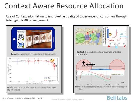 COPYRIGHT © 2011 ALCATEL-LUCENT. ALL RIGHTS RESERVED. Sizer – Future Innovation - February 2013 Page 1 Context Aware Resource Allocation Use of Context.