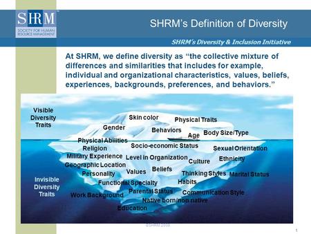 ©SHRM 2008 SHRM’s Diversity & Inclusion Initiative 1 SHRM’s Definition of Diversity Skin color Gender Age Education Socio-economic Status Ethnicity Native.