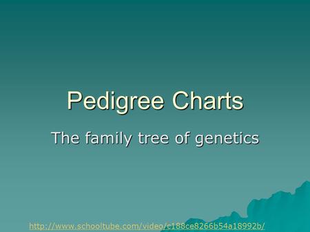 Pedigree Charts The family tree of genetics