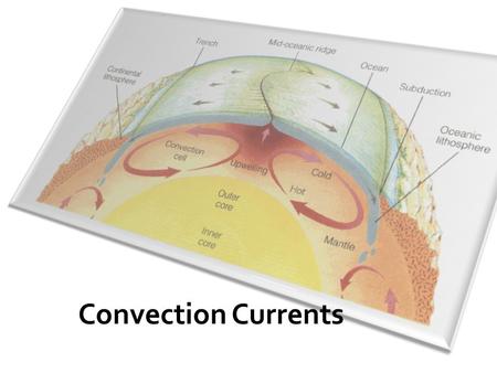 Convection Currents. Let’s Start With Density High density: molecules close together in a certain volume Low density: molecules far apart in a volume.