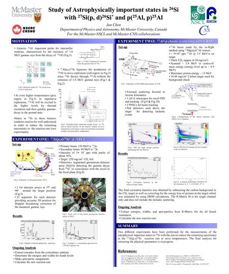 Jun Chen Department of Physics and Astronomy, McMaster University, Canada For the McMaster-NSCL and McMaster-CNS collaborations (5.945, 3+ : **) (5.914,