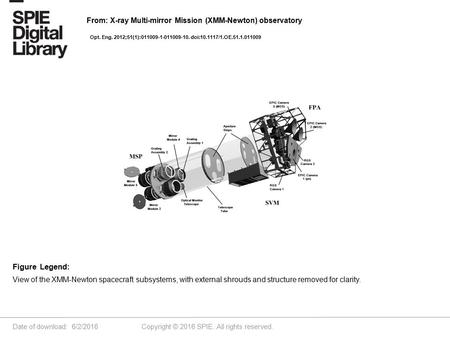 Date of download: 6/2/2016 Copyright © 2016 SPIE. All rights reserved. View of the XMM-Newton spacecraft subsystems, with external shrouds and structure.