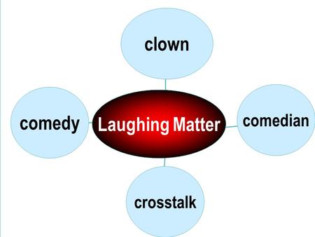 comedy crosstalk comedian clown Laughing Matter Para.1 Comedies What are comedies? What are the fun-making techniques of comedy writers?( 3 main techniques)