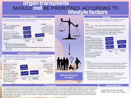 SHOULD not BE PRIORITISED ACCORDING TO EqualityDoctor or Arbiter? Conclusion Right to risky behaviour Group Members The health practitioner must play an.