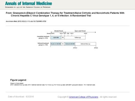 Date of download: 6/2/2016 From: Grazoprevir–Elbasvir Combination Therapy for Treatment-Naive Cirrhotic and Noncirrhotic Patients With Chronic Hepatitis.