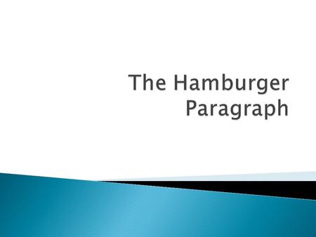  The Hamburger Paragraph is a model that helps us write more well-rounded paragraphs.  It helps us identify main ideas of our writing and then add supporting.