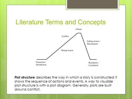 Literature Terms and Concepts Plot structure describes the way in which a story is constructed; it shows the sequence of actions and events. A way to visualize.