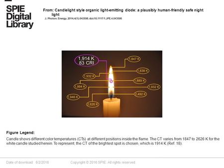 Date of download: 6/2/2016 Copyright © 2016 SPIE. All rights reserved. Candle shows different color temperatures (CTs) at different positions inside the.