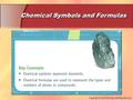 Copyright © 2010 McGraw-Hill Ryerson Ltd. Chemical Symbols and Formulas.