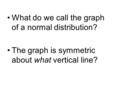 What do we call the graph of a normal distribution? The graph is symmetric about what vertical line?