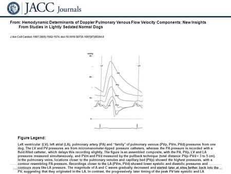 Date of download: 6/2/2016 Copyright © The American College of Cardiology. All rights reserved. From: Hemodynamic Determinants of Doppler Pulmonary Venous.