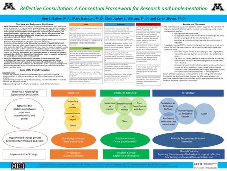 Ann E. Bailey, M.A., Mary Harrison, Ph.D., Christopher L. Watson, Ph.D., and Karen Storm, Ph.D. Reflective Consultation: A Conceptual Framework for Research.