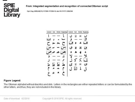 Date of download: 6/2/2016 Copyright © 2016 SPIE. All rights reserved. The Ottoman alphabet without diacritics and dots. Letters in the rectangles are.