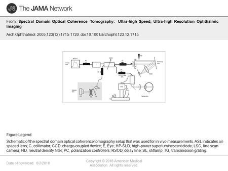 Date of download: 6/2/2016 Copyright © 2016 American Medical Association. All rights reserved. From: Spectral Domain Optical Coherence Tomography: Ultra-high.