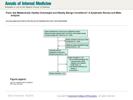 Date of download: 6/2/2016 From: Are Metabolically Healthy Overweight and Obesity Benign Conditions?: A Systematic Review and Meta- analysis Ann Intern.