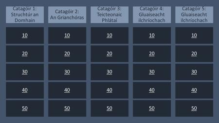 You can type your own categories and points values in this game board. Type your questions and answers in the slides we’ve provided. When you’re in slide.