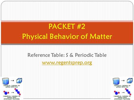 Physical Behavior of Matter Reference Table: S & Periodic Table