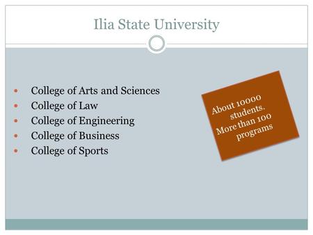 Ilia State University College of Arts and Sciences College of Law College of Engineering College of Business College of Sports About 10000 students. More.