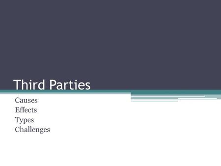 Third Parties Causes Effects Types Challenges. Purpose and Effects Form when People feel their views are not adequately represented by the 2 majority.