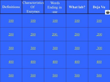 1 200 300 400 500 100 200 300 400 500 100 200 300 400 500 100 200 300 400 500 100 200 300 400 500 100 Definitions Characteristics Of Enzymes What lab?Deja.