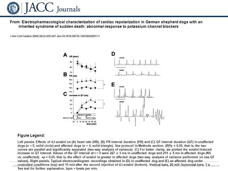 Date of download: 6/2/2016 Copyright © The American College of Cardiology. All rights reserved. From: Electropharmacological characterization of cardiac.