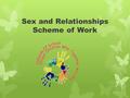 Sex and Relationships Scheme of Work. Aims of Session  Understand what SRE is.  Find out, briefly, about what will be taught in each year group from.