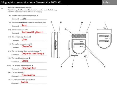 SG graphic communication – General KI – 2003 Q1 Text Pattern fill /Hatch Line Chamfer Copy or multicopy Circle Fillet or Arc Dimension Zoom 1. Index.