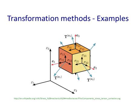 Transformation methods - Examples