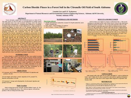 Carbon Dioxide Fluxes in a Forest Soil in the Citronelle Oil Field of South Alabama Latasha Lyte and E.Z. Nyakatawa Department of Natural Resources and.