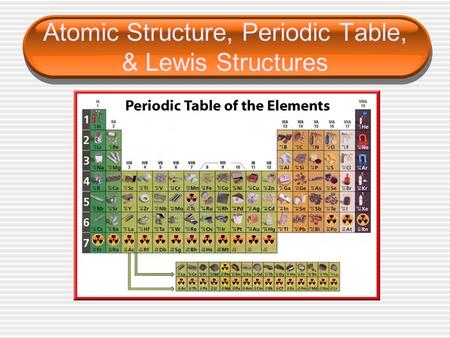 Atomic Structure, Periodic Table, & Lewis Structures.