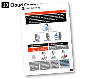 Cloud Computing 10 Cloud Computing 10. Cloud Computing 10 You’ll have heard about the ‘Cloud’ Lots of you will use it! But you need to be clear about.