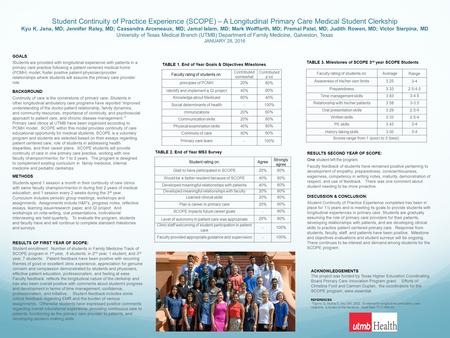 Student Continuity of Practice Experience (SCOPE) – A Longitudinal Primary Care Medical Student Clerkship Kyu K. Jana, MD; Jennifer Raley, MD; Cassandra.