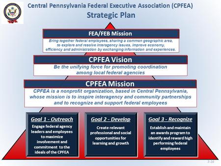 3-16 Goal 3 - Recognize Establish and maintain an awards program to identify and reward high performing federal employees Goal 3 - Recognize Establish.