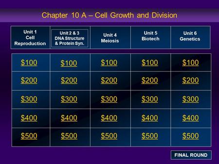 Chapter 10 A – Cell Growth and Division $100 $200 $300 $400 $500 $100 $100$100 $200 $300 $400 $500 Unit 1 Cell Reproduction Unit 2 & 3 DNA Structure &