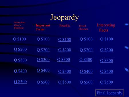 Jeopardy Stories about Albert’s Beginnings Interesting Facts Q $100 Q $200 Q $300 Q $400 Q $500 Q $100 Q $200 Q $300 Q $400 Q $500 Final Jeopardy Important.