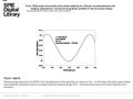 Date of download: 6/3/2016 Copyright © 2016 SPIE. All rights reserved. Steering angle dispersion for AMTIR-1/Ge doublet prisms in the geometry as shown.